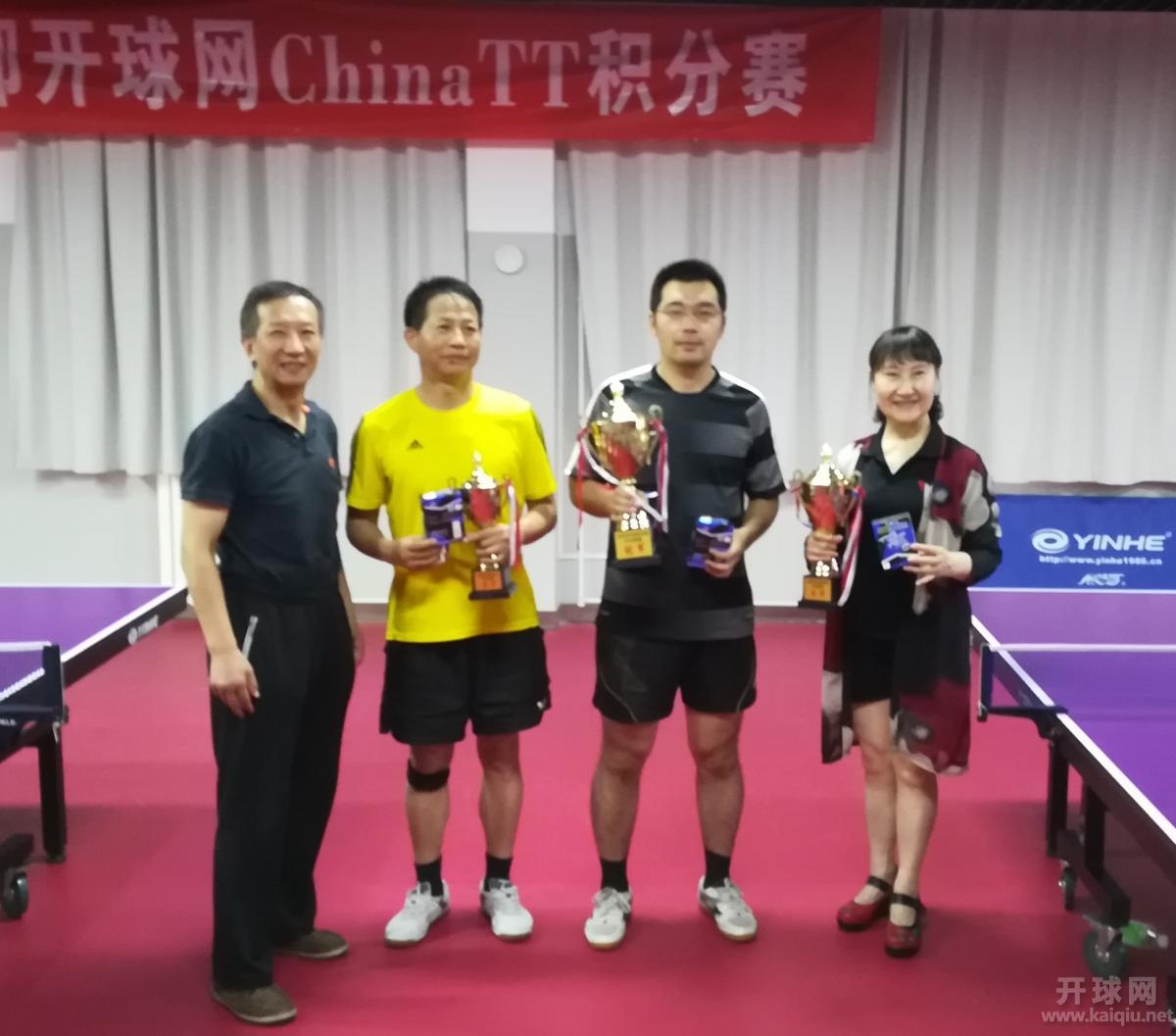 丙组颁奖：冠军刘建国，亚军合浦圆圆，季军水玉。