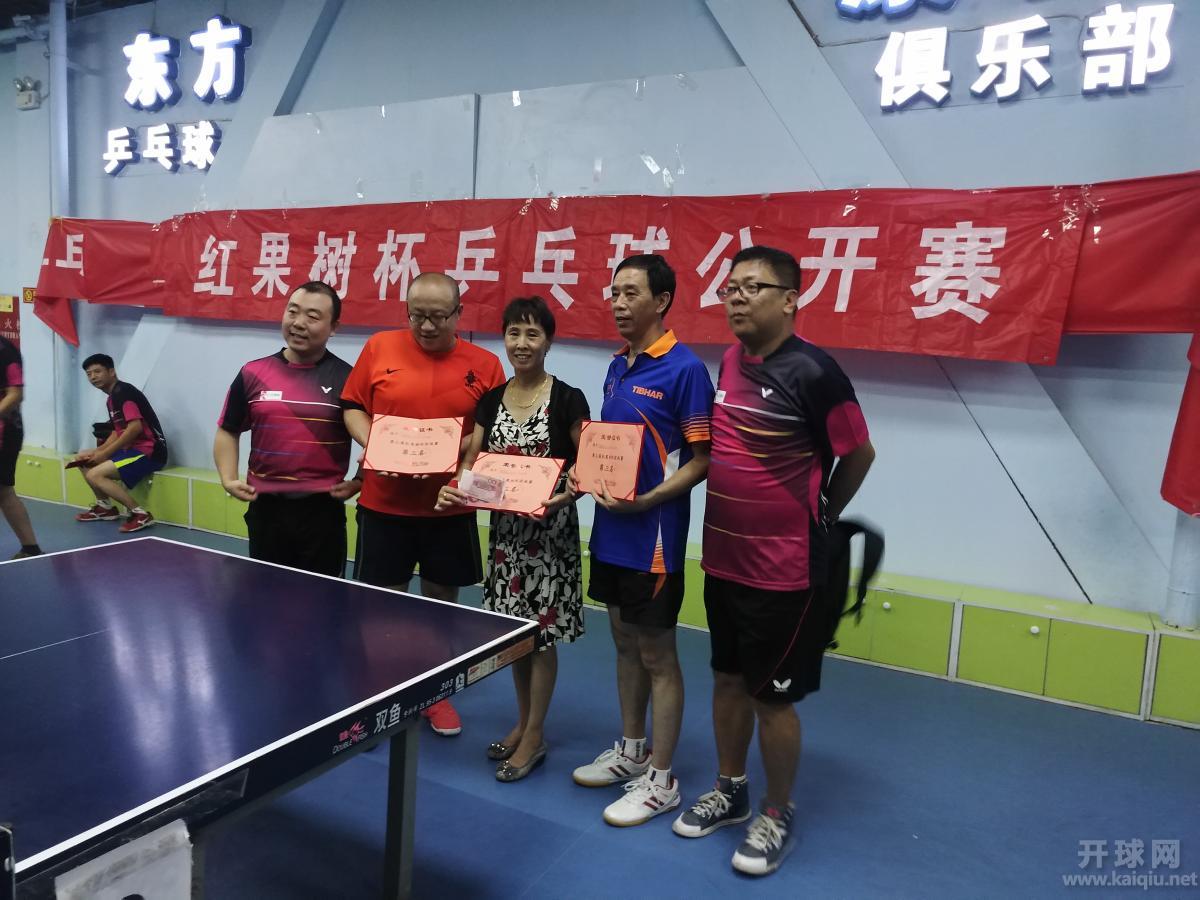 季军得主：郭春波，付劲达，梧桐树。颁奖者副主席舒乐和馆长刚子