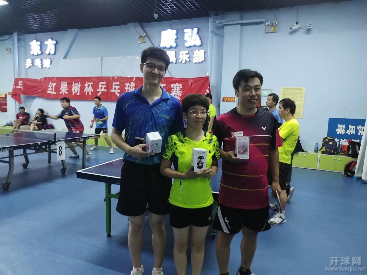 并列第五名：吴铁军，八月之风，天晴
