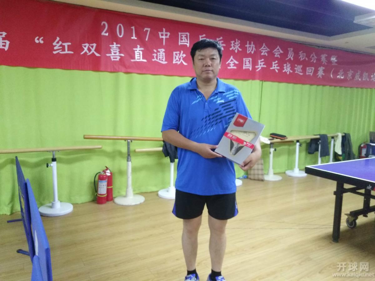 U1900亚军 清道夫