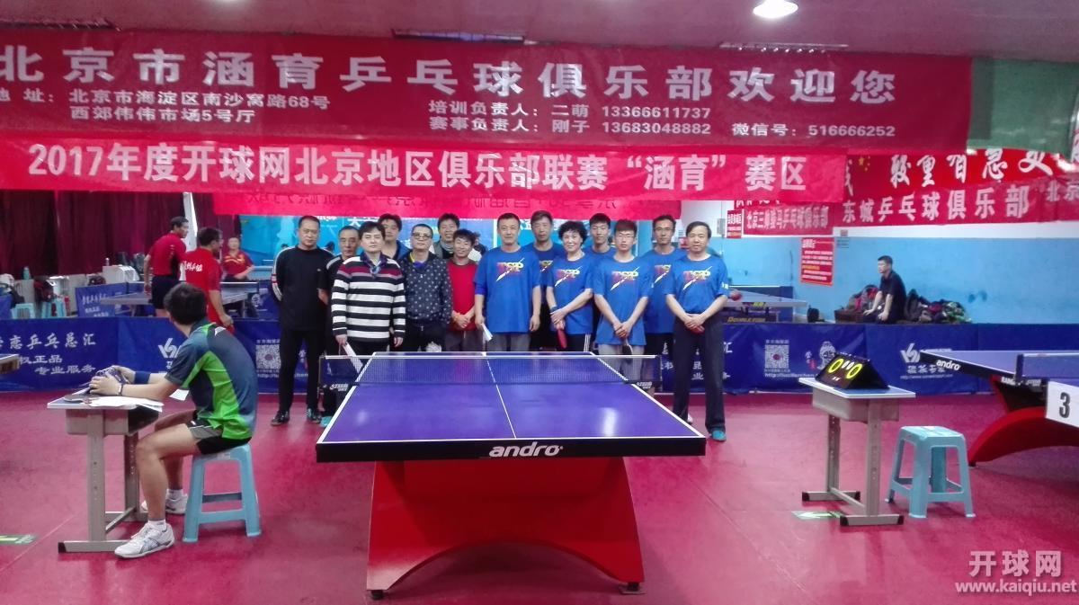 2017年11月12号涵育球馆拓天资产杯三人团体奖金赛U5300组