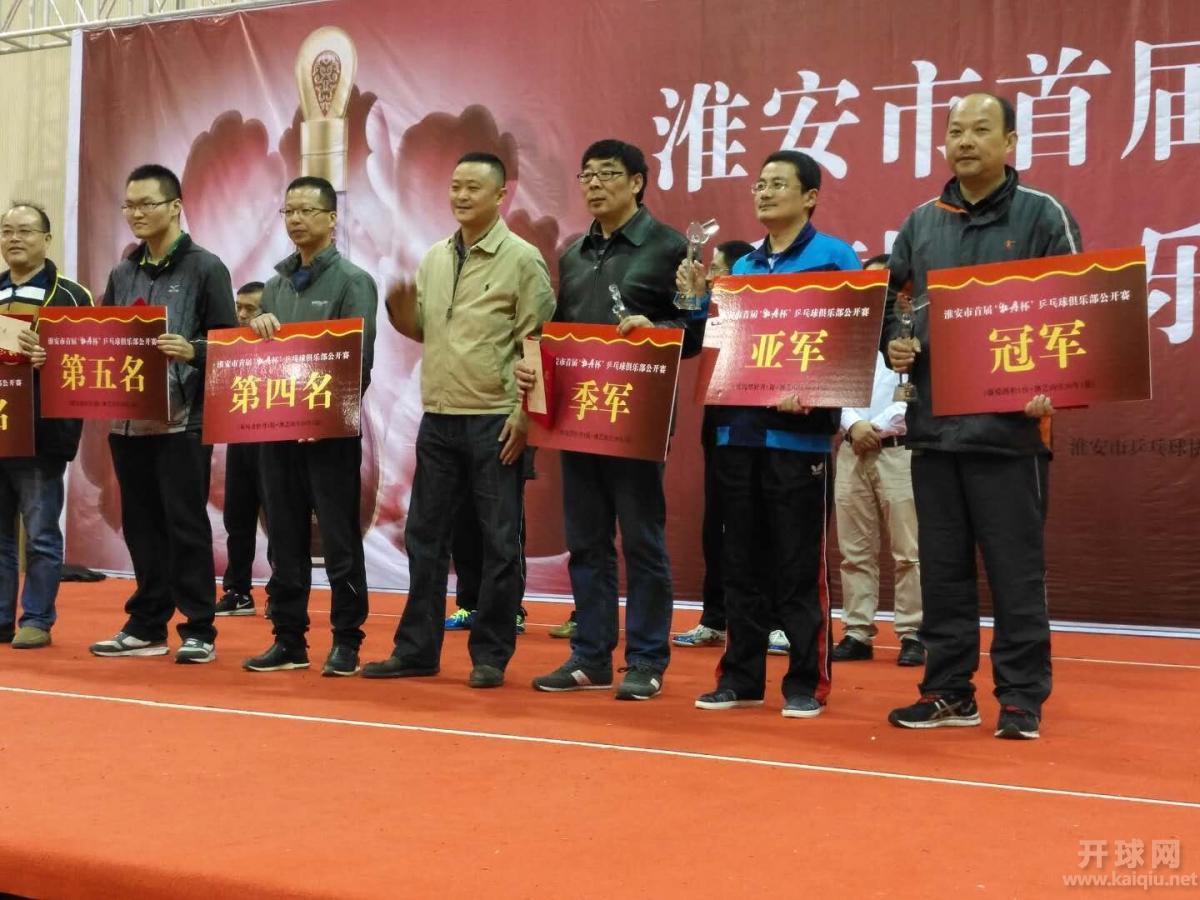 企业家单打前六名
