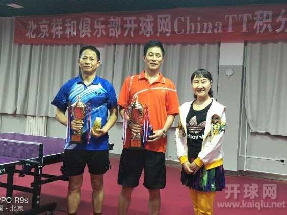 丙2组冠军李宝益，亚军水玉。