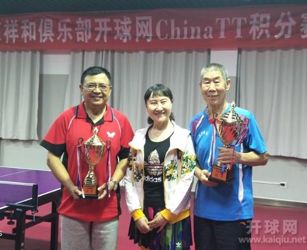 丁1组冠军李志勇，亚军松鹰。