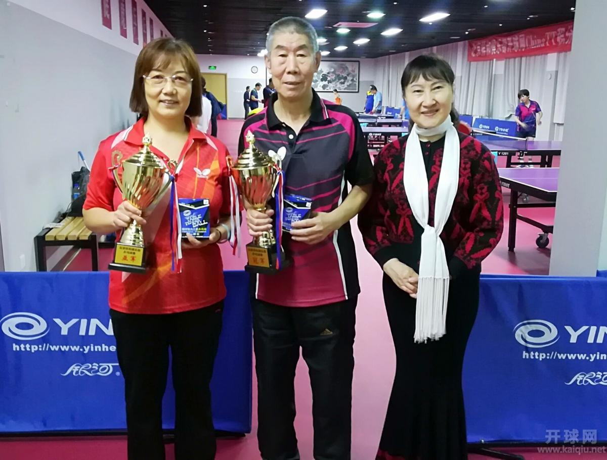 丙1冠军李志勇，亚军钻石。