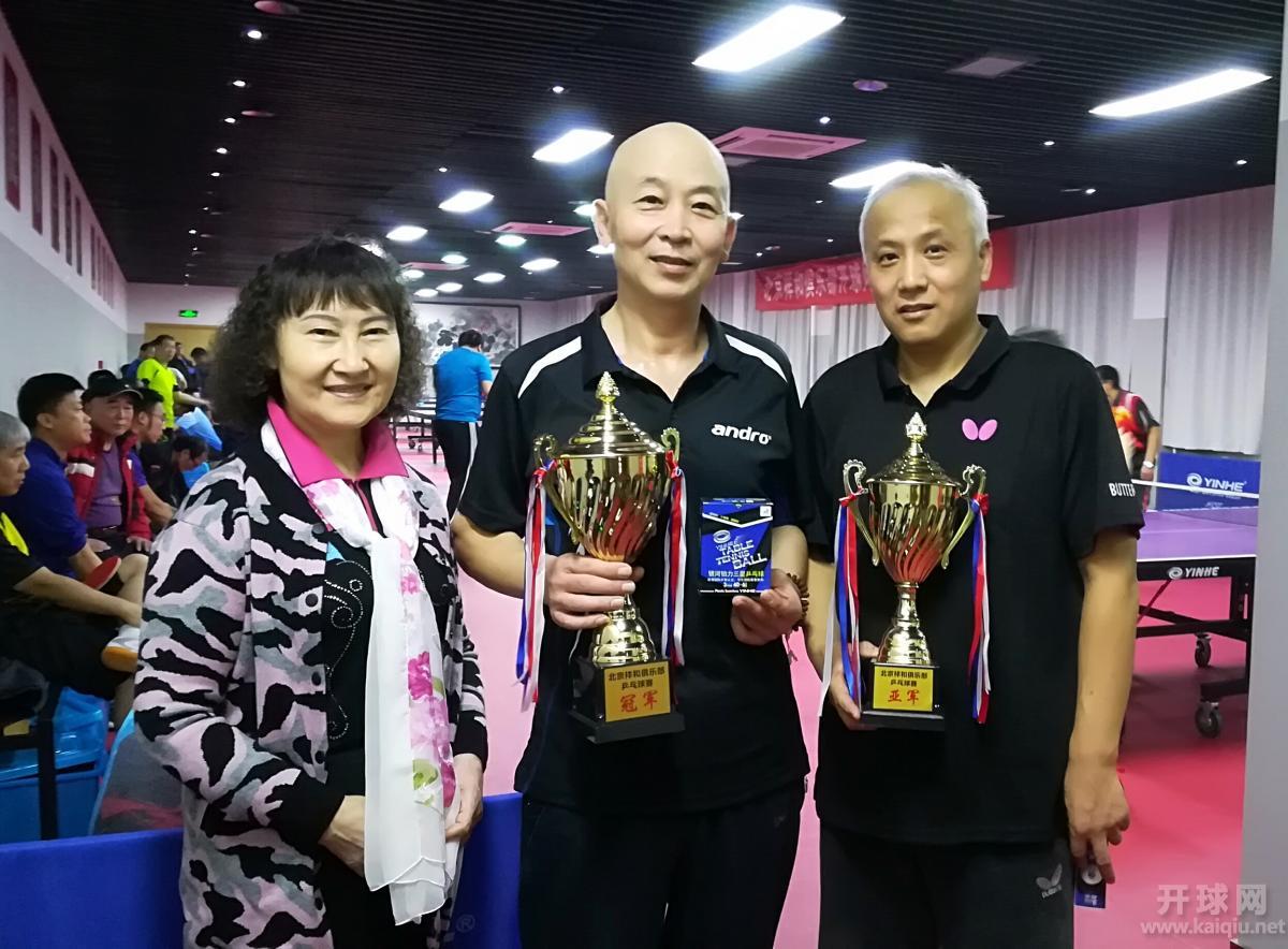 甲1组冠军德芝，亚军张瑶清。