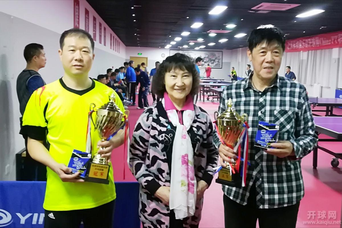 甲2组冠军胡拉乱打，亚军张水。