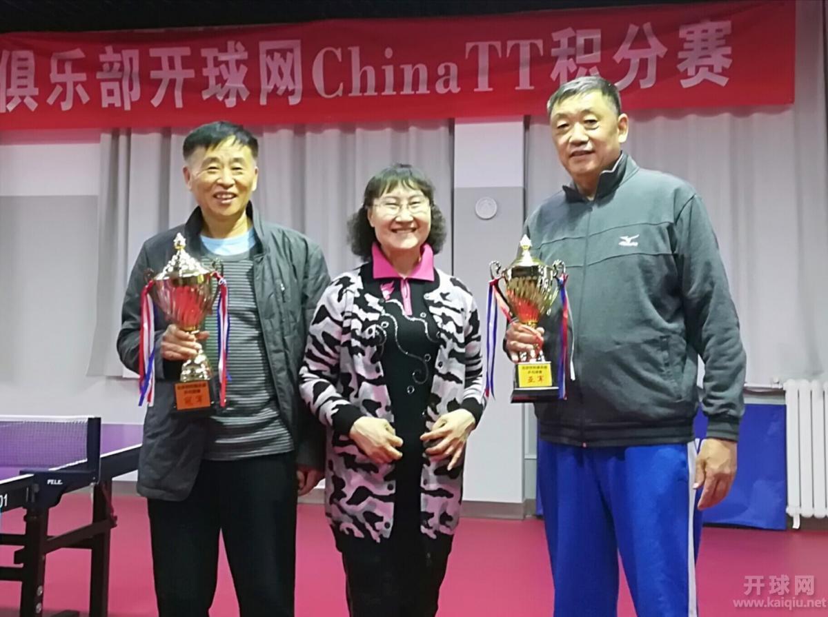 丁2组冠军大兴石子，亚军王泽林。
