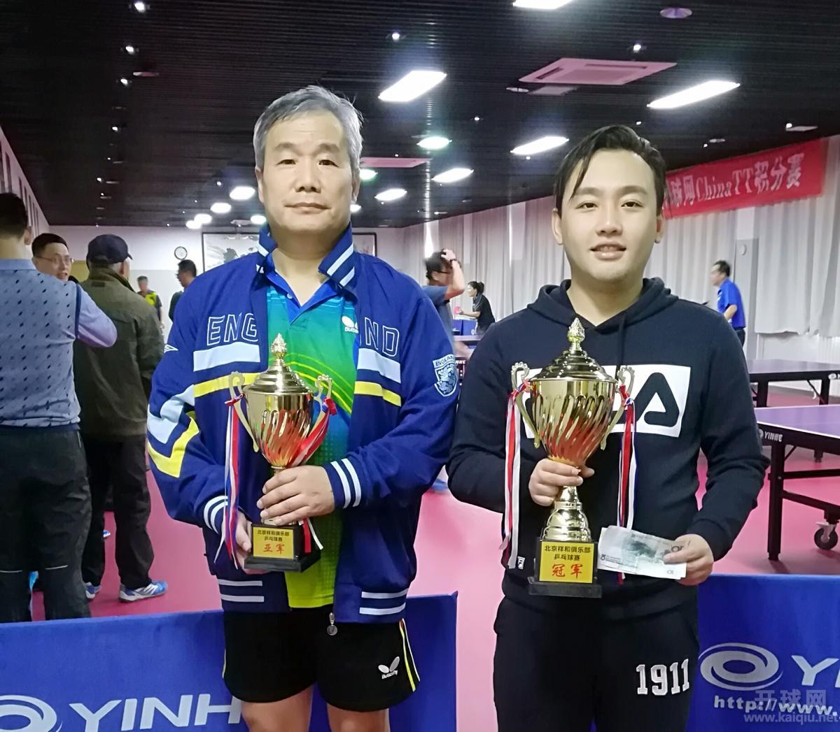 甲1组冠军狐狼，亚军安居乐业。