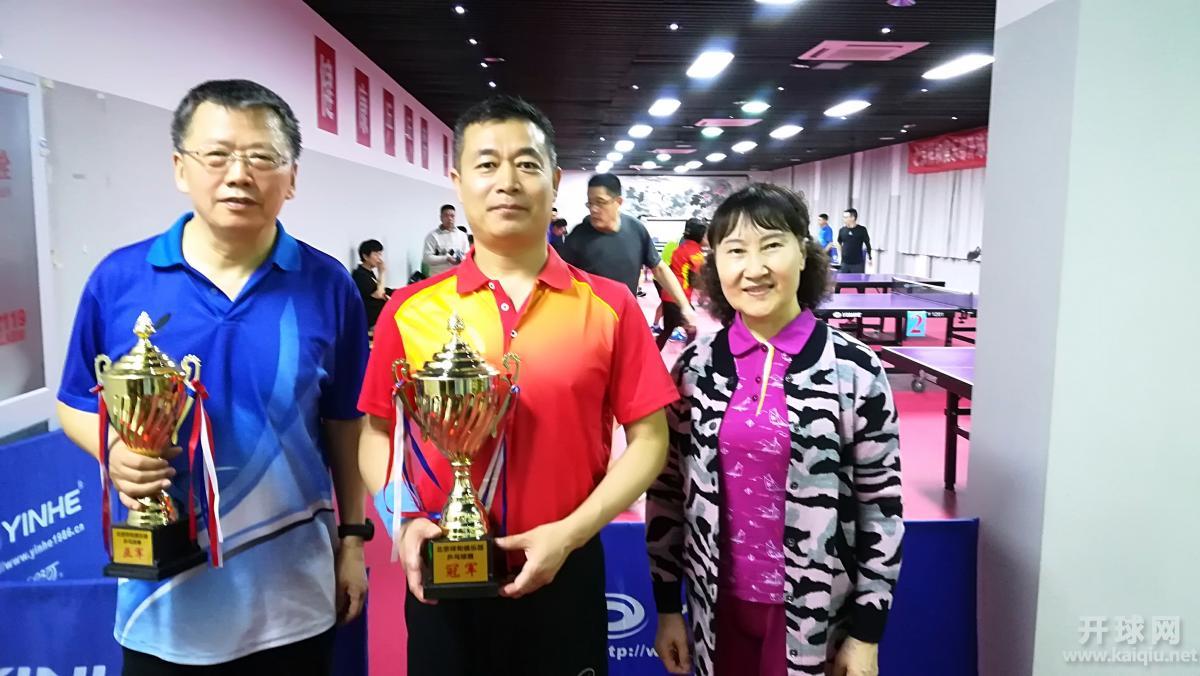 丙1组冠军金，亚军李玉。