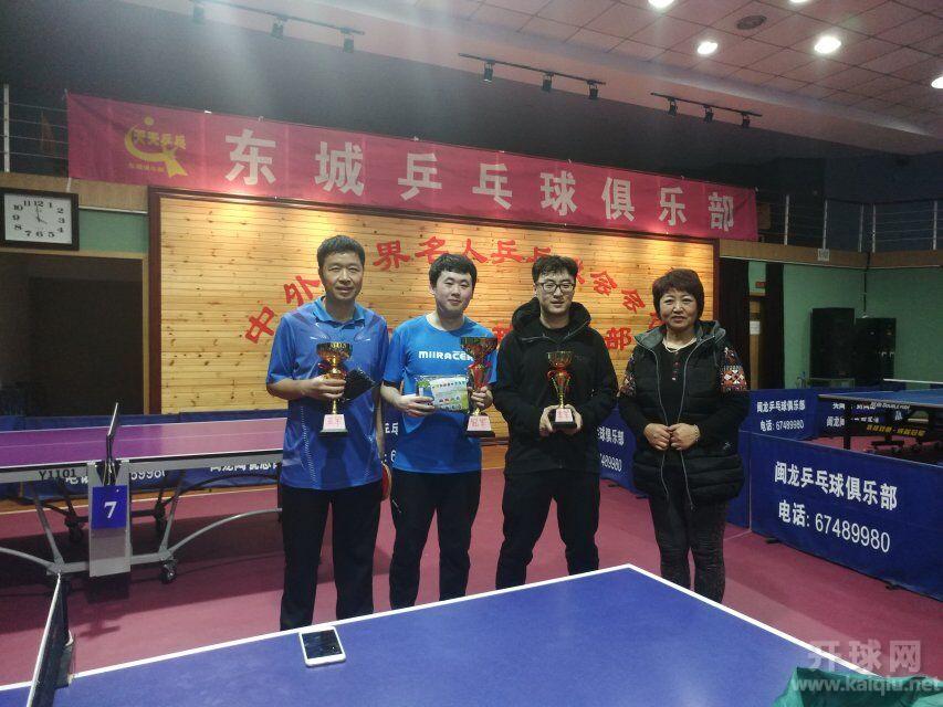 B组获奖队员：1王哲  2创意  3白宇