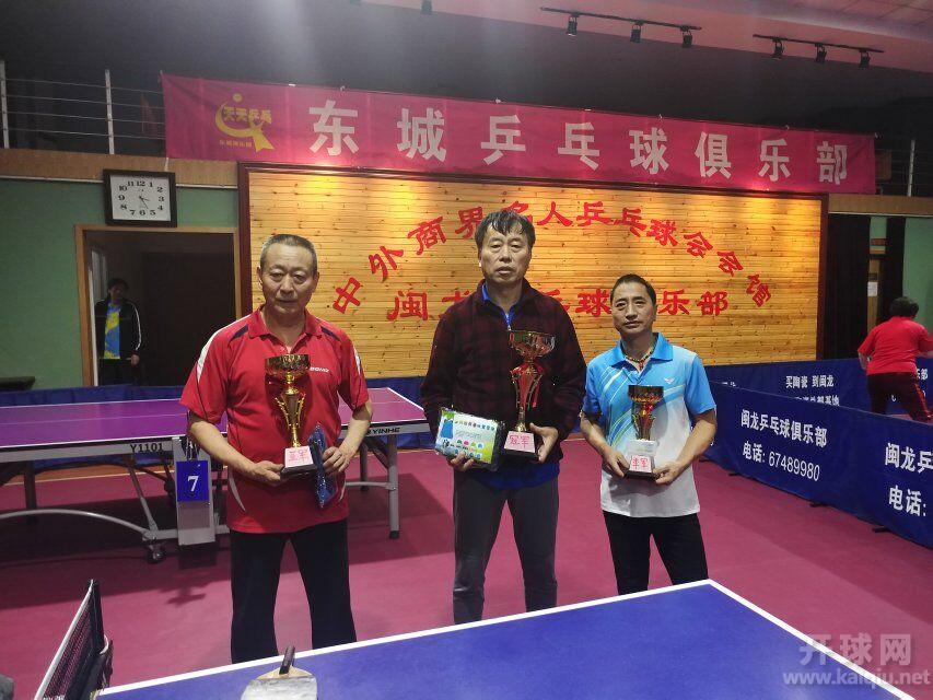 D组获奖队员：巩文忠  2佟明雪 3我快乐