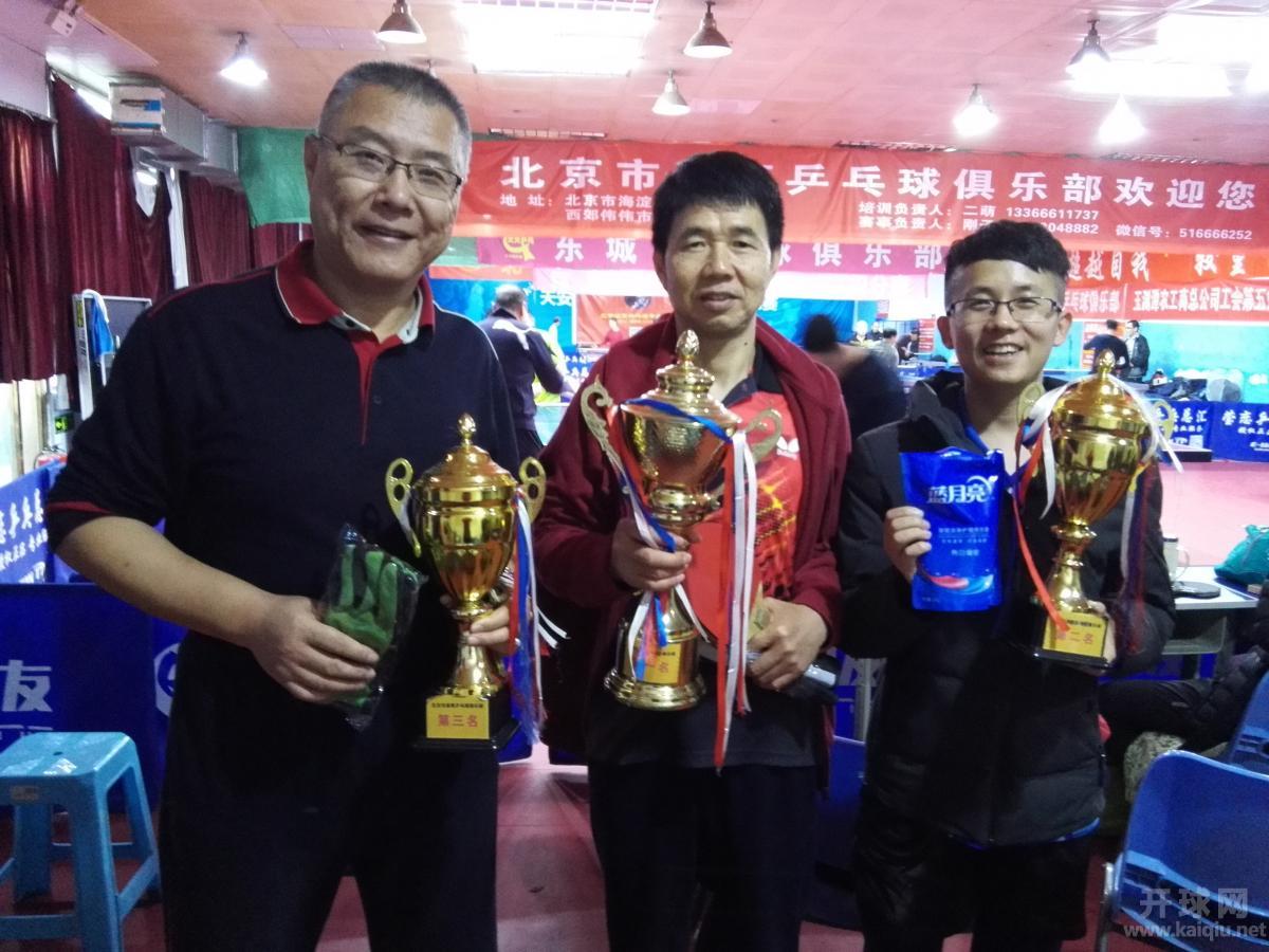 第二组：1.吴旦  2.文宗 3.晓明