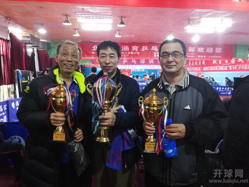 第五组：1.袁建德 2.章向民 3.孟广民