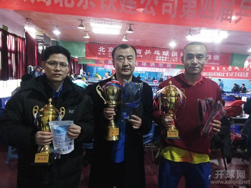 第六组;1.李奕 2.何鹏飞 3.雷华北