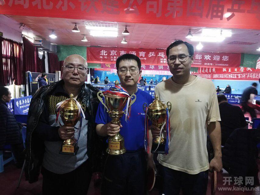 第七组：1.杨峻 2.马凉 3.球之不得