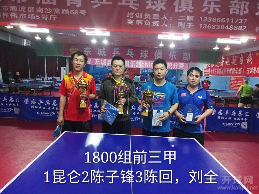 1800组前三名：1昆轮 2陈子峰 3陈回 4刘全