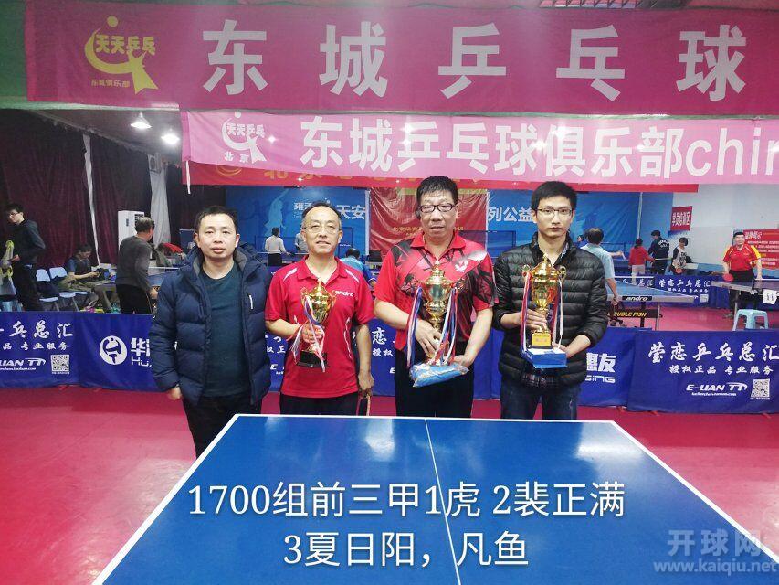 1700组前三名;1虎 2裴正满 3凡鱼  夏日阳