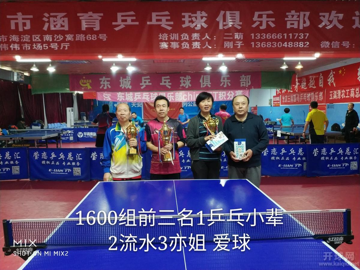 1600组前三名;1乒乓小辈 2 流水  3亦姐.  爱球