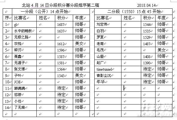 第三稿