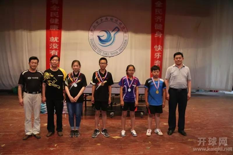 学生组冠亚军：吕宏伟、王晶.webp