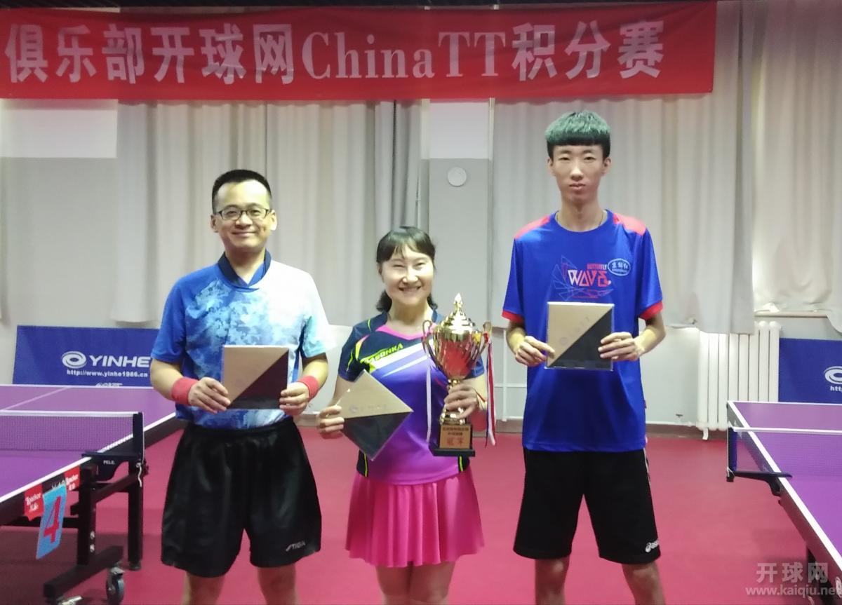 冠军威达动力队：李威达、动力七、合浦圆圆。