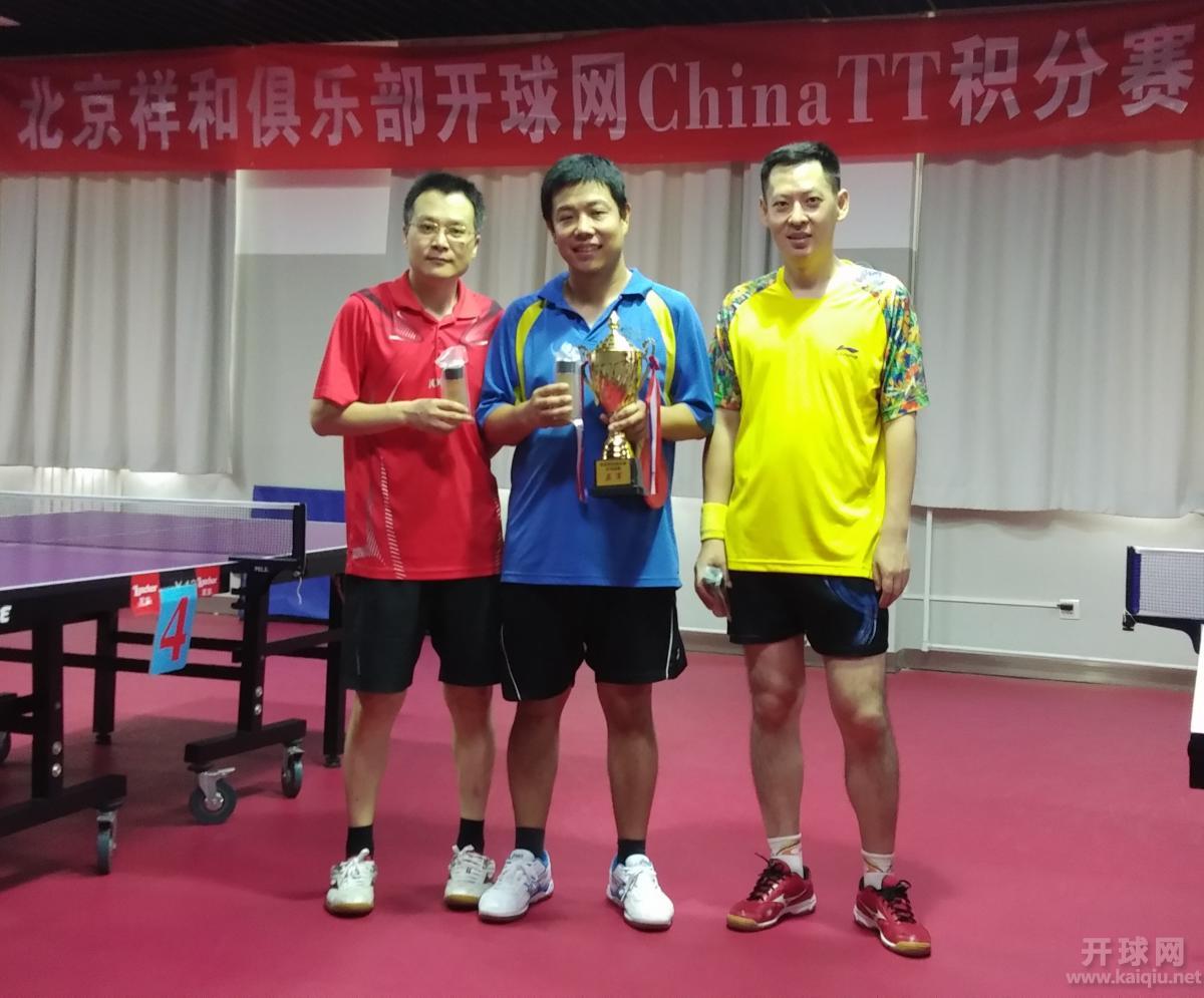 亚军十亿万队：宝典哥、昆轮、十万。.