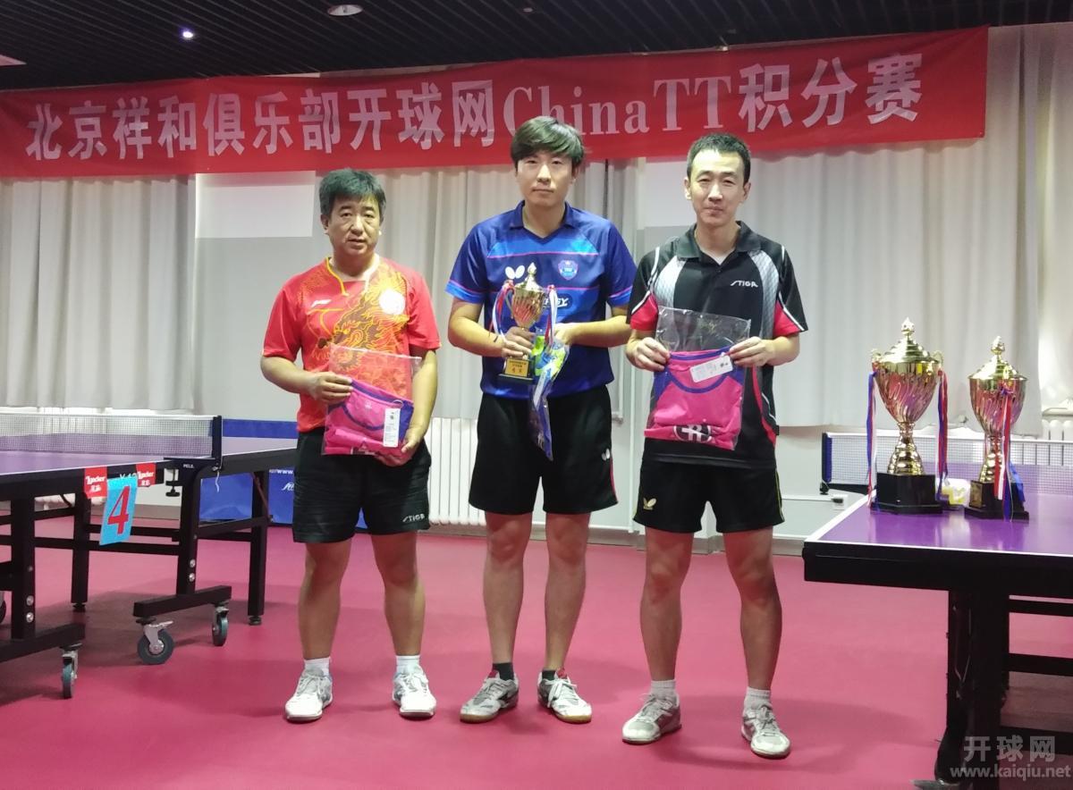 季军诚云锴队：邵诚、赵云、冯锴。