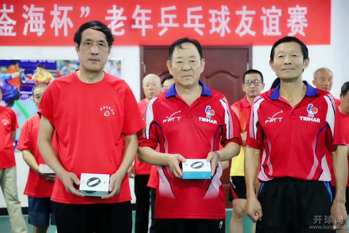 第三名张强  王志平