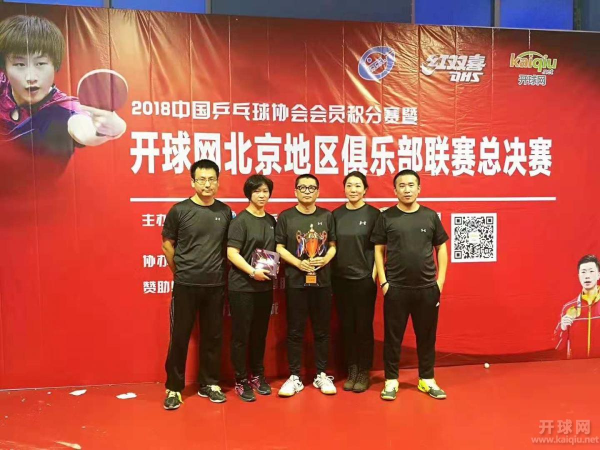 B级冠军：东方翔烨俱乐部