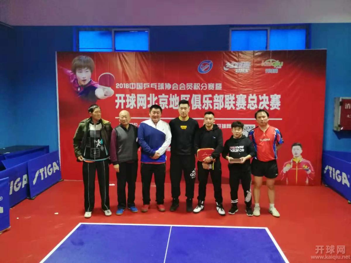 A级亚军：思壮俱乐部