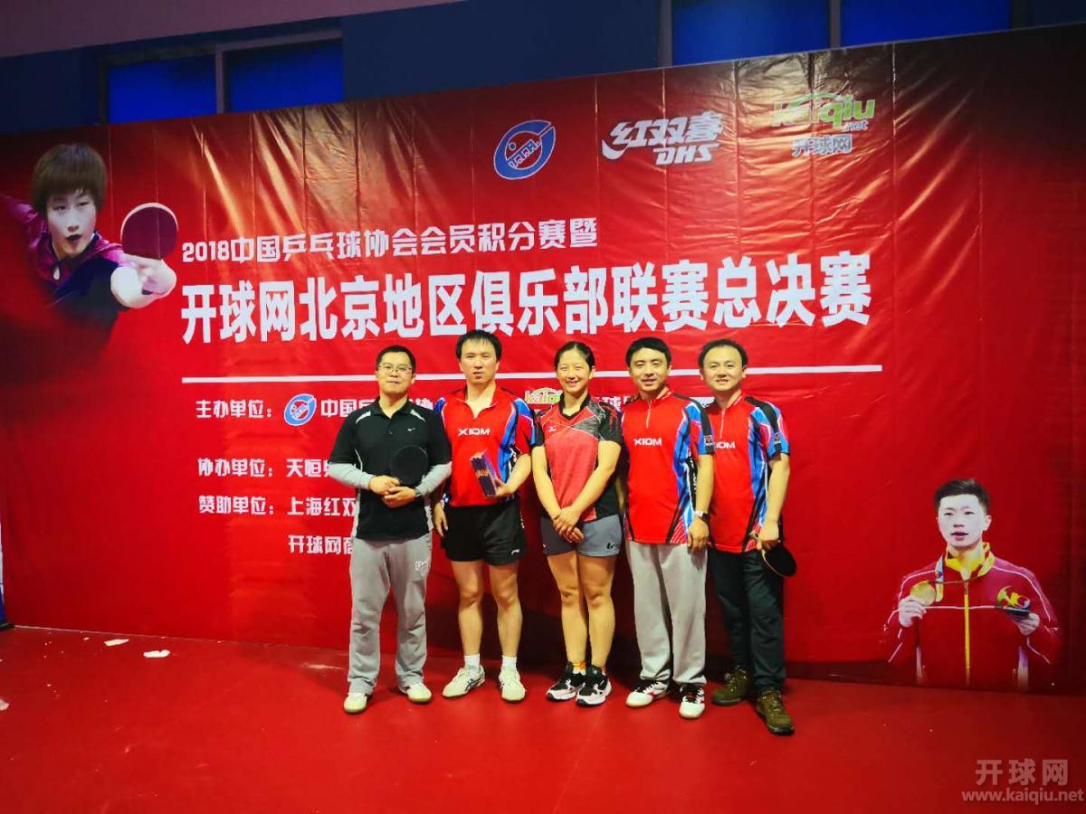 B级亚军：IBM俱乐部