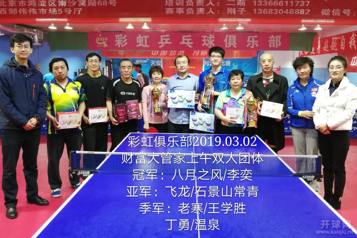 上午抽签组队双打团体获奖者