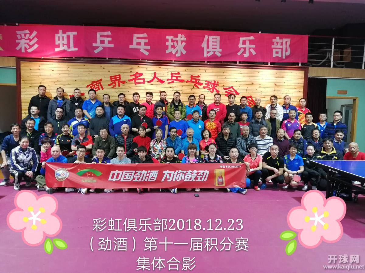 劲酒入住，开始全力支持俱乐部活动