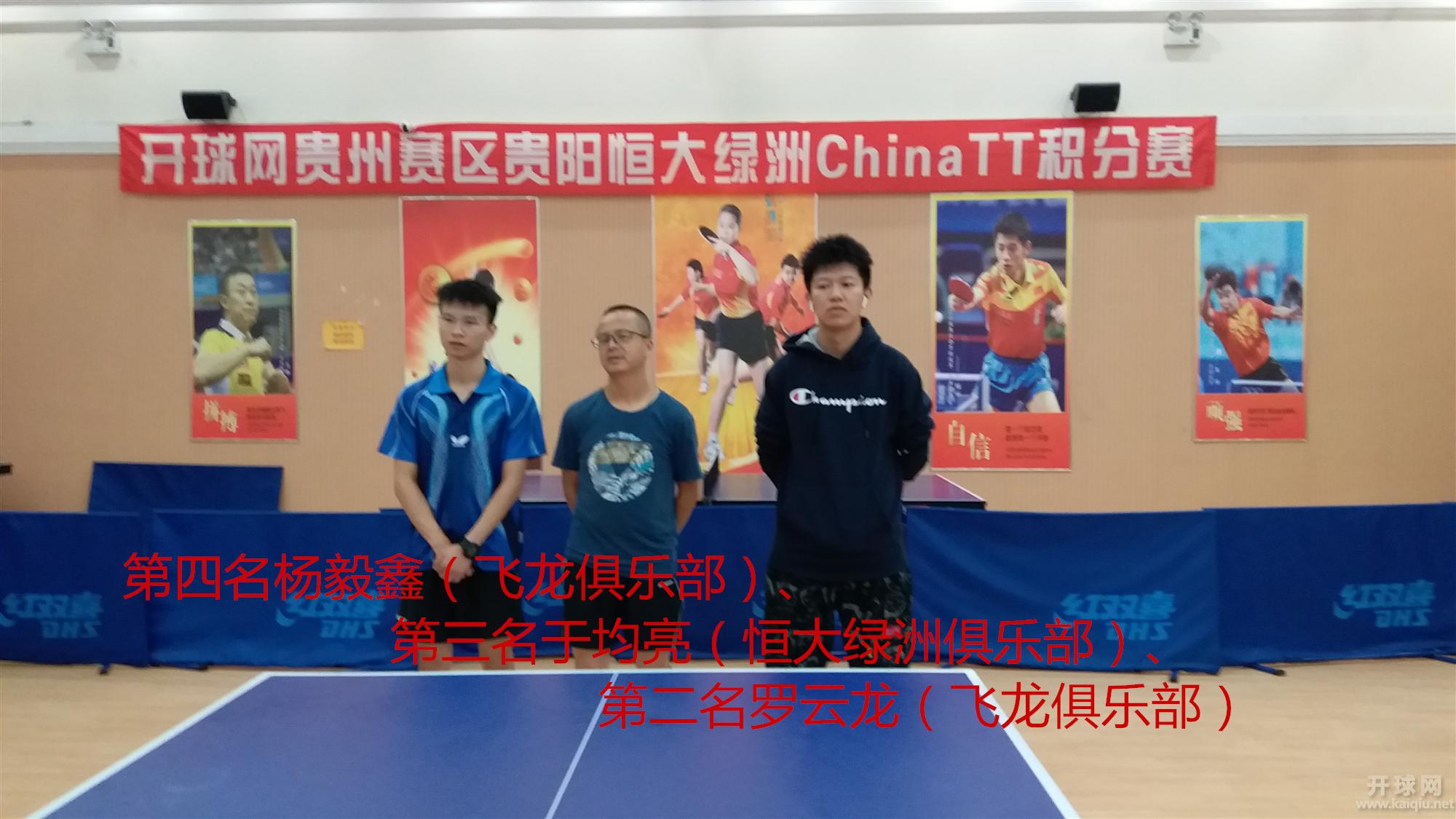 从左至右：第四名杨毅鑫（飞龙俱乐部）、第三名于均亮（恒大绿洲俱乐部）、第二名罗云龙（飞龙俱乐部）等待颁奖