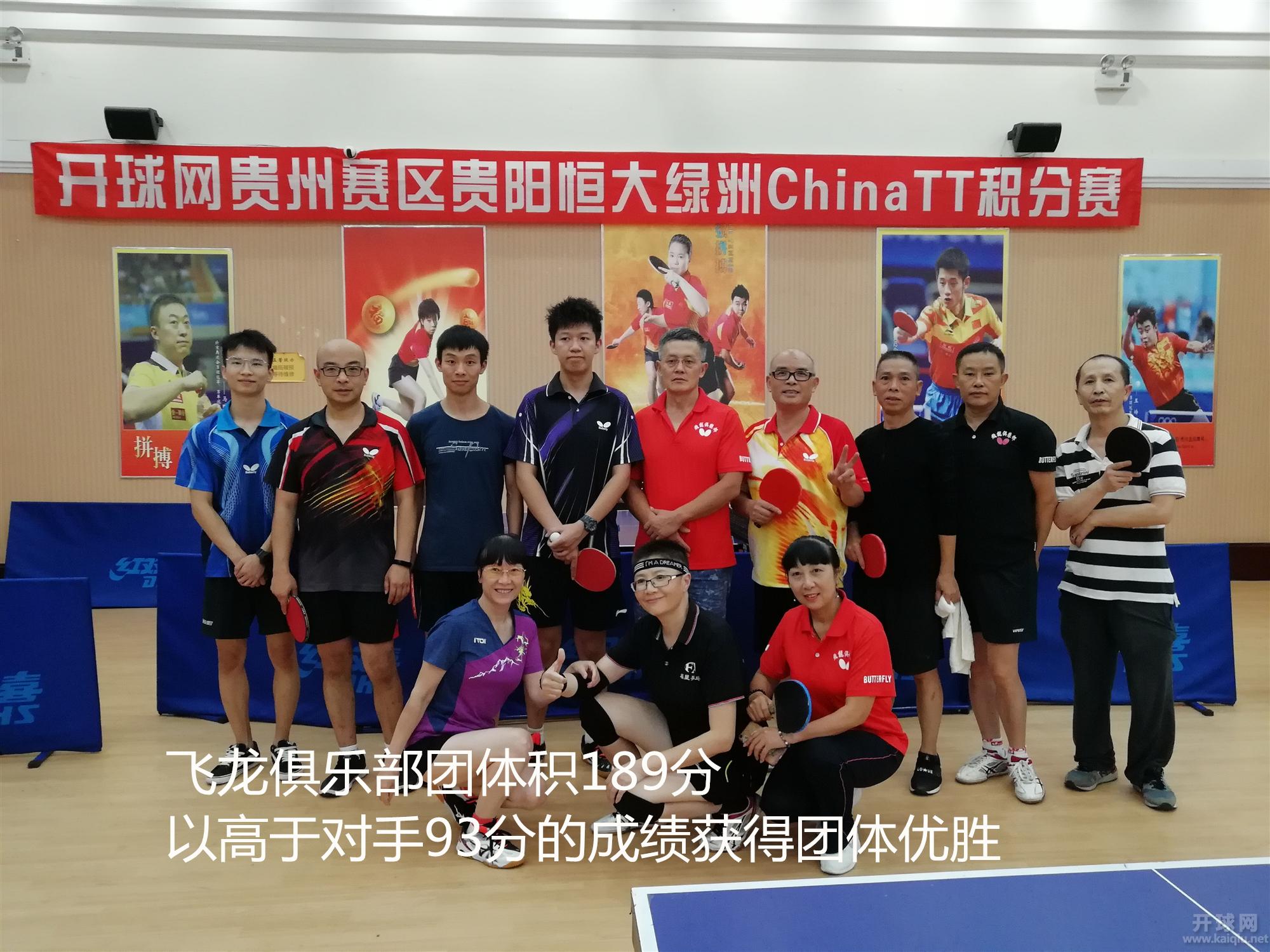 飞龙俱乐部团体积189分 以高于对手93分的成绩获得团体优胜，每人获得组织者8.8元红包奖励。