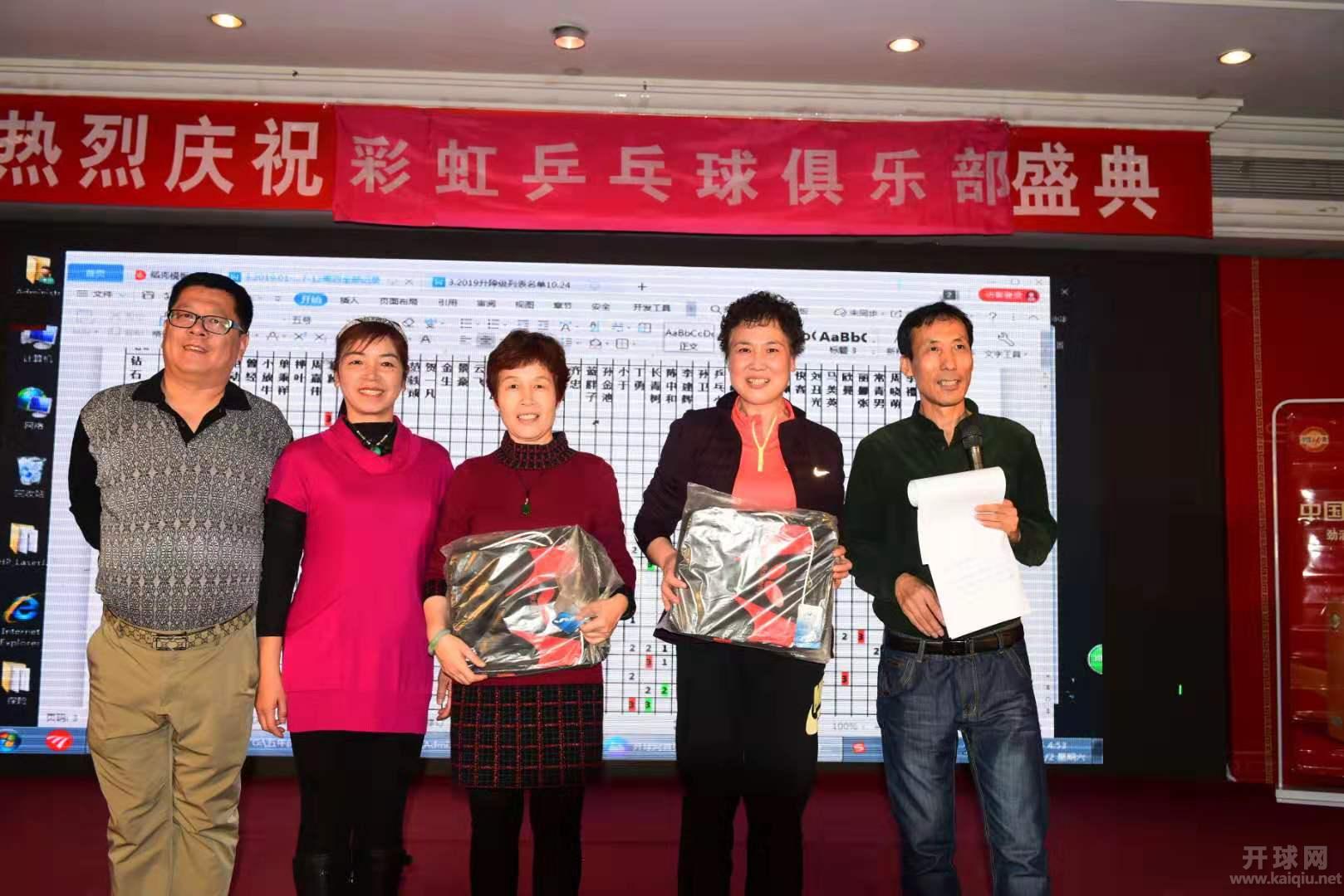女中豪杰奖    玉葫芦   李领霞，周四经常参加活动的高组别代表