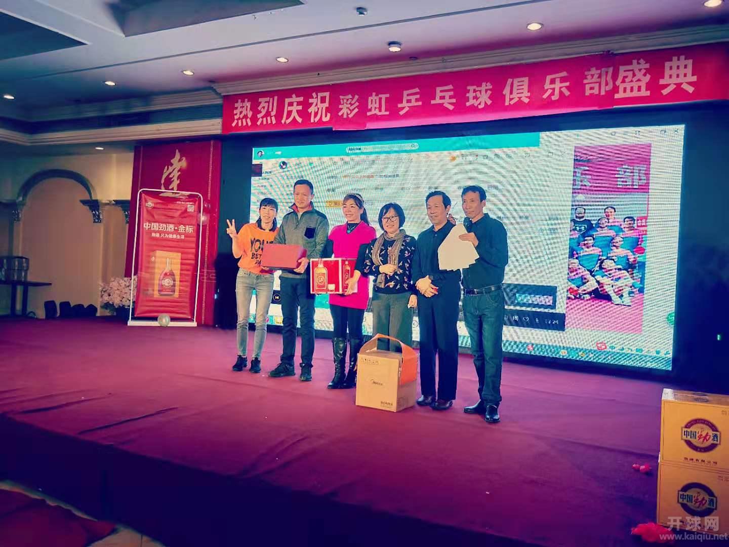 抽奖：杨工，笨笨龙赞助大奖