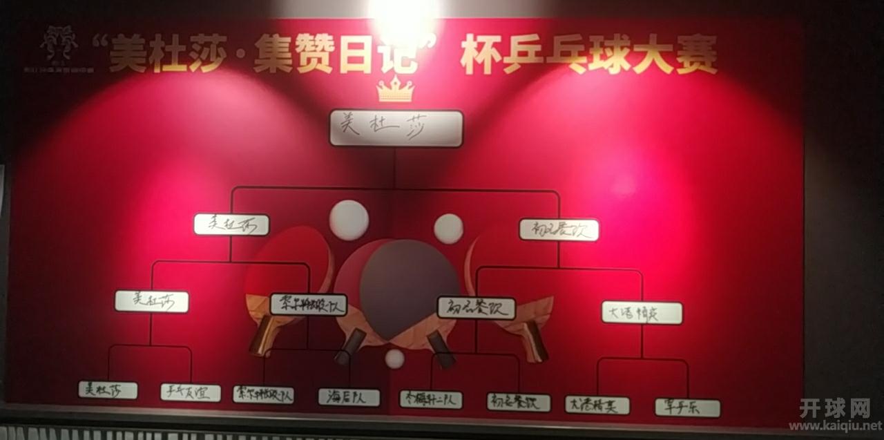 成绩单