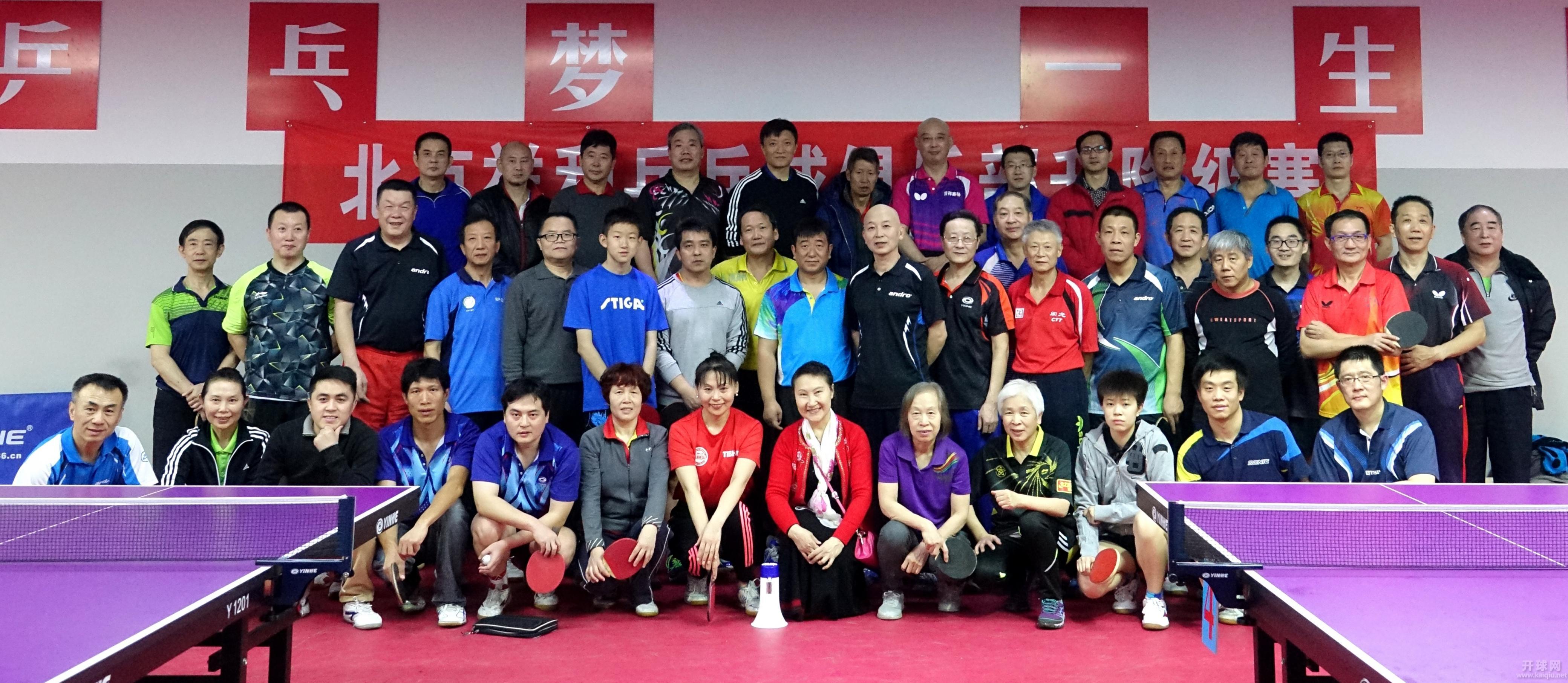 祥和俱乐部第38届分段积分赛