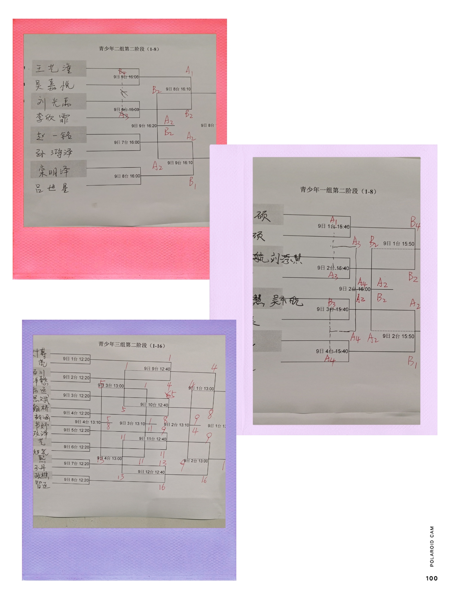 比赛成绩