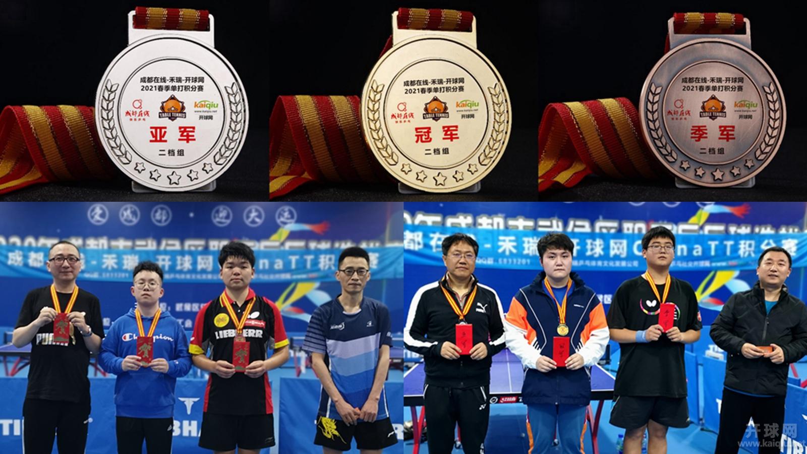成都在线-禾瑞-开球网2021五月单打积分赛（一、三档组）