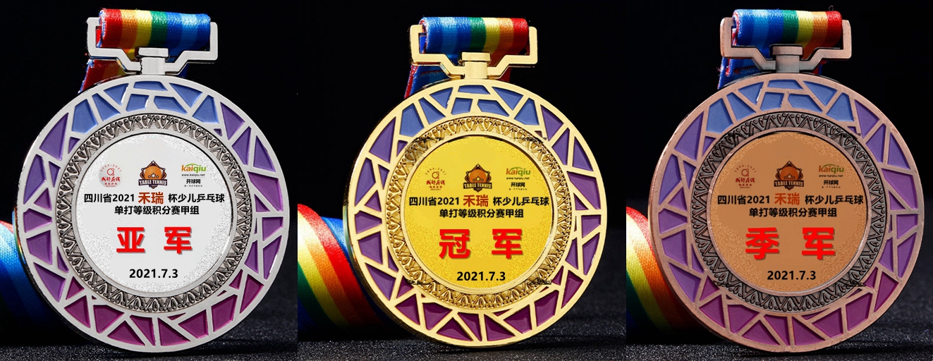 成都在线-开球网初始积分评估和设置专用，并非真实比赛