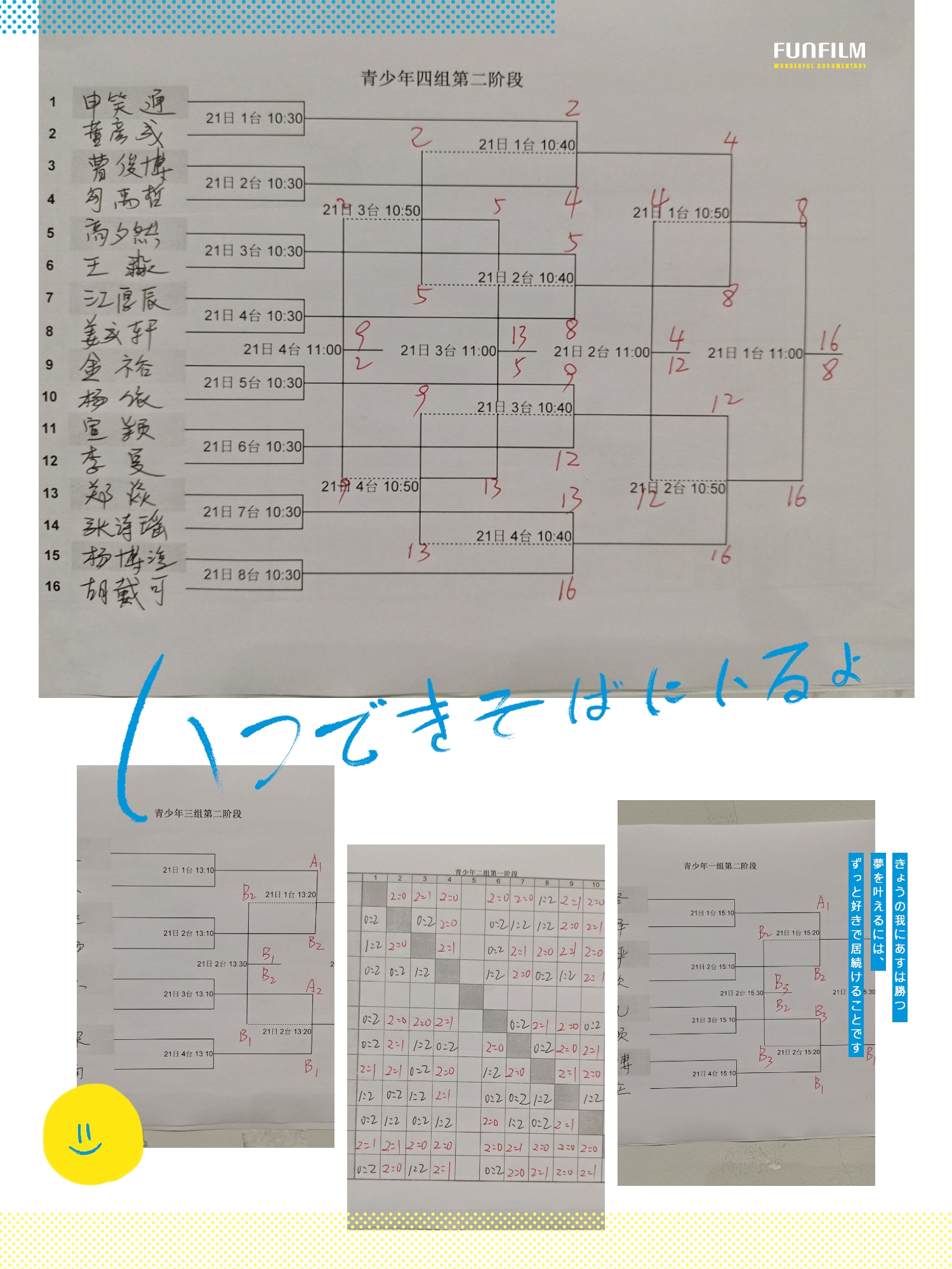 各组成绩