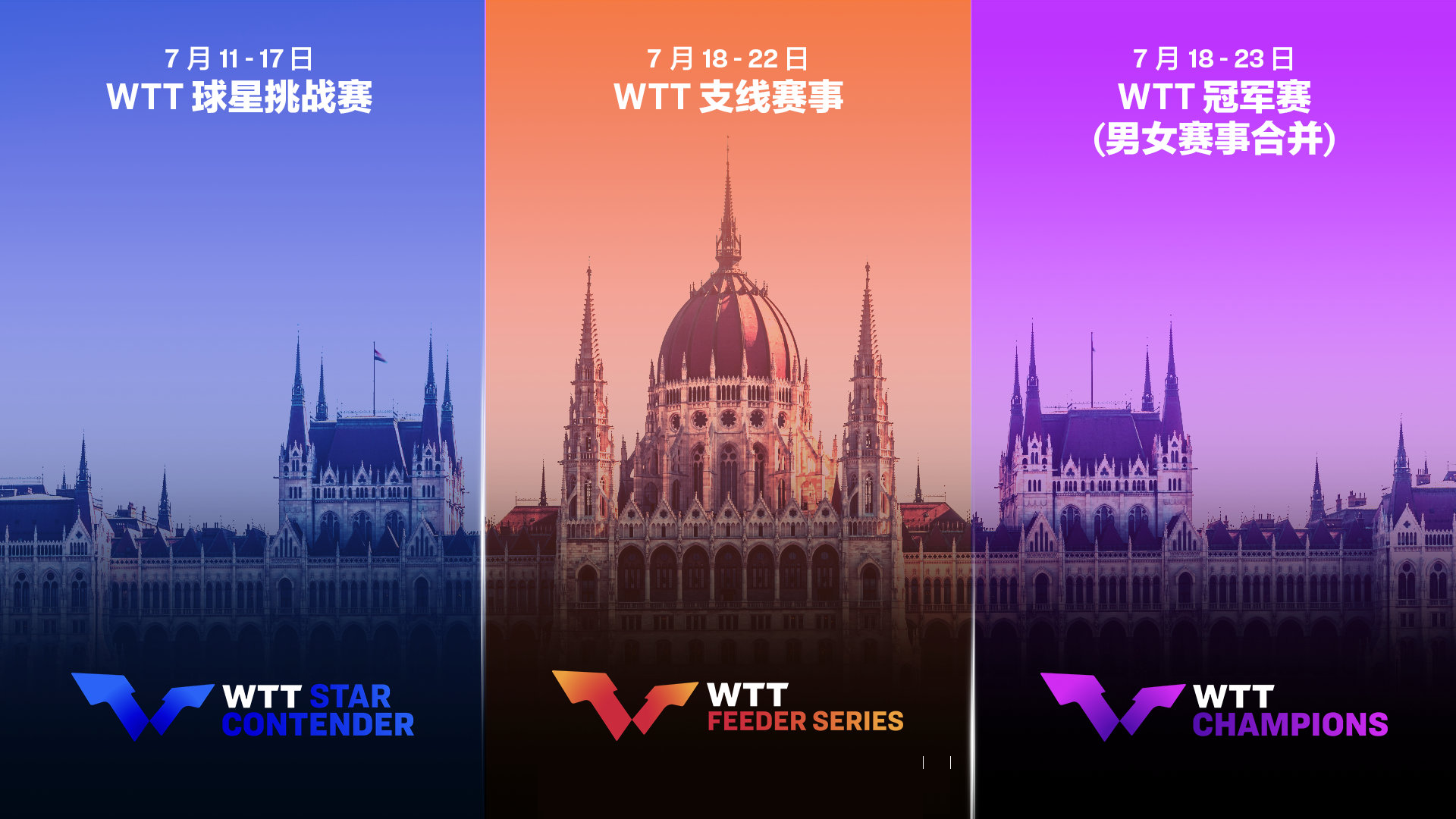 2022年国际乒联WTT匈牙利布达佩斯球星赛
