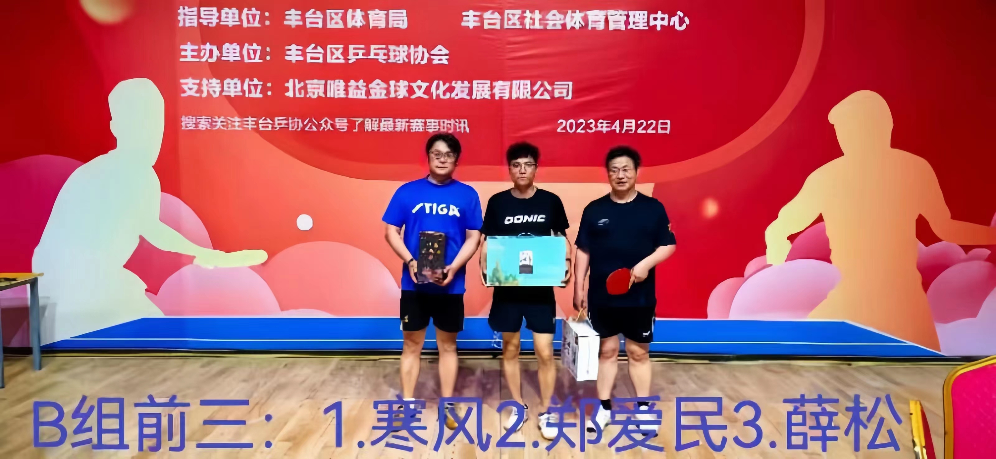 金球国际升降级比赛